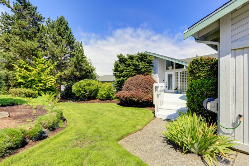 Property Transformation